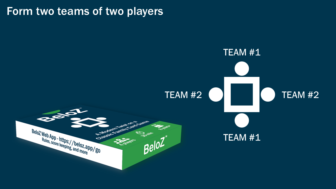 table with teams